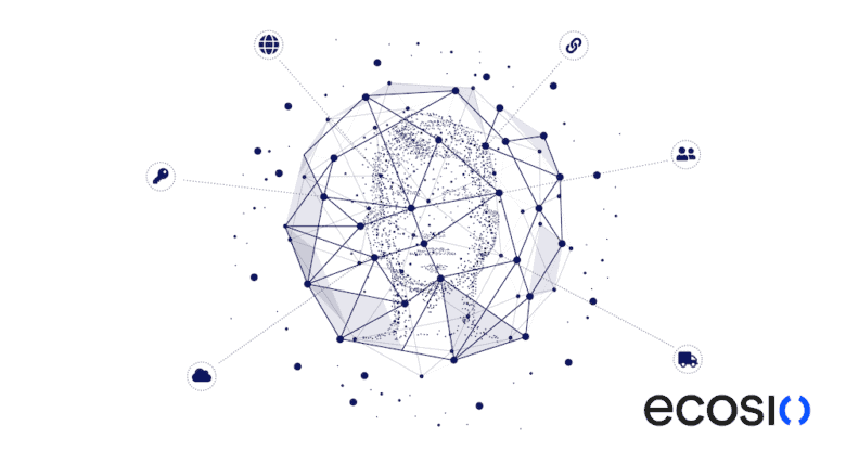 Web EDI in a form of circle